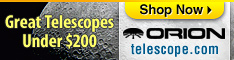 Great Telescopes Under $200